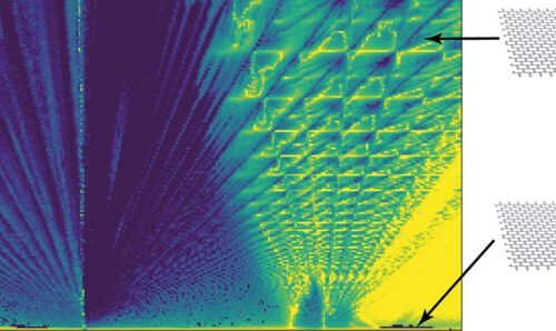 Illustration of BrownZak fermions