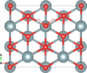 AnO2(111)+water