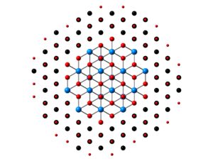 U19-cluster-ecps-top-bonds