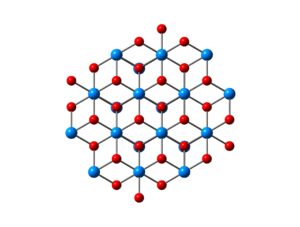 U19-cluster-top-bonds
