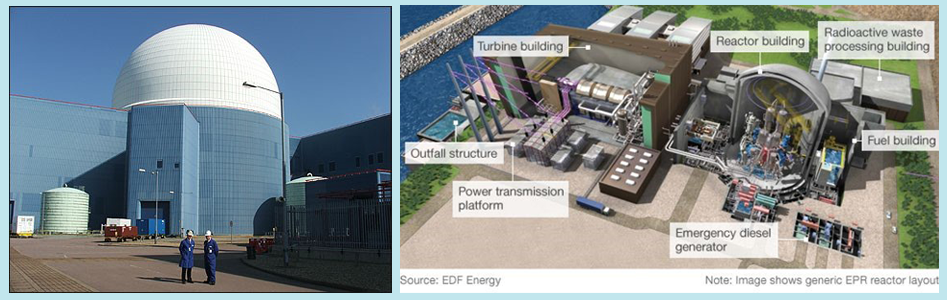 Sizewell B (left) and the design for Hinkley Point C (right). The Sizewell B reactor was the last to be built in the UK and was constructed between 1987 and 1995. Hinkley Point C is the first build in over 20 years (images taken from the BBC).